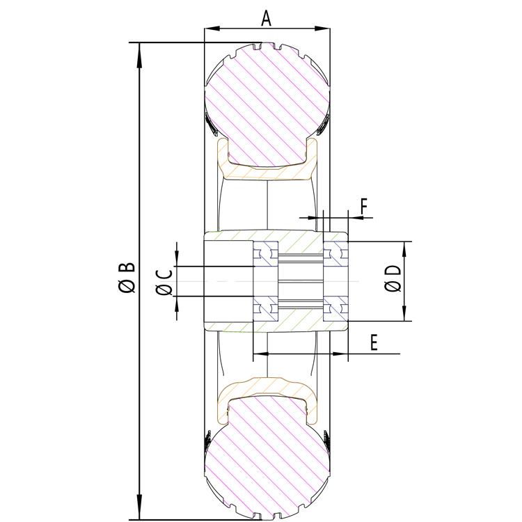 1 construcción de neumáticos sólidos.jpg