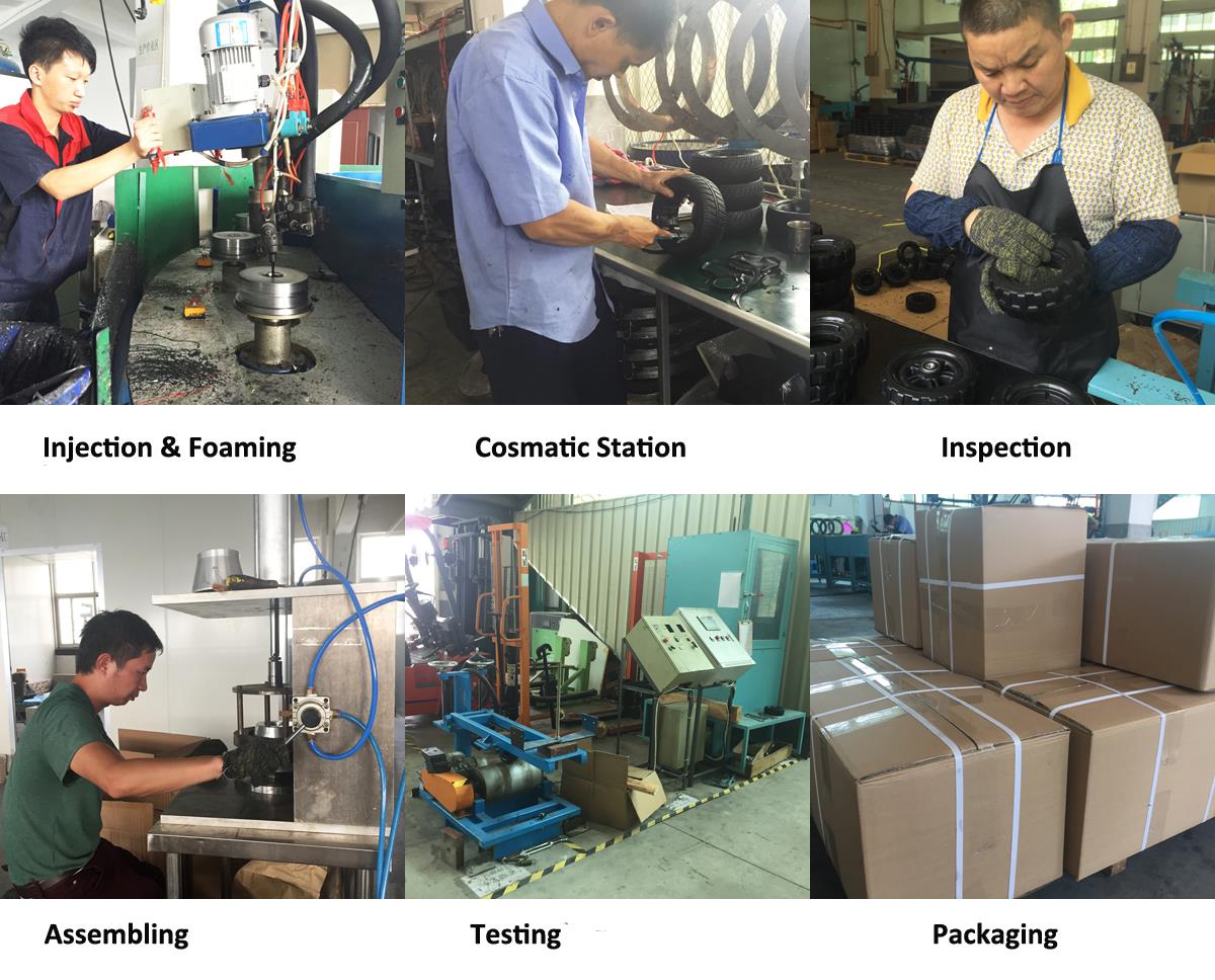 2 proceso de producción